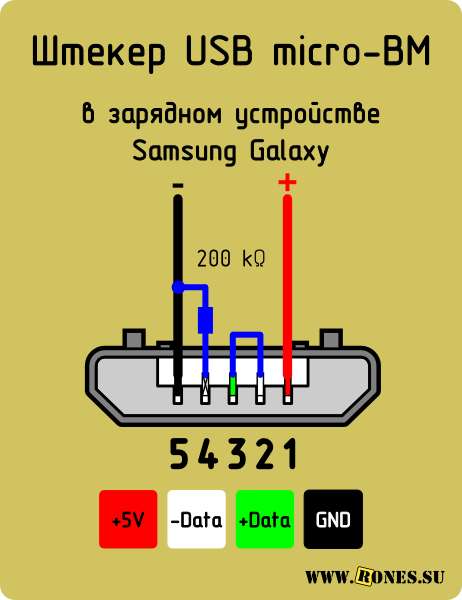 Распиновка  USB  разъёмов для распайки в домашних условиях 2013-10-15-06